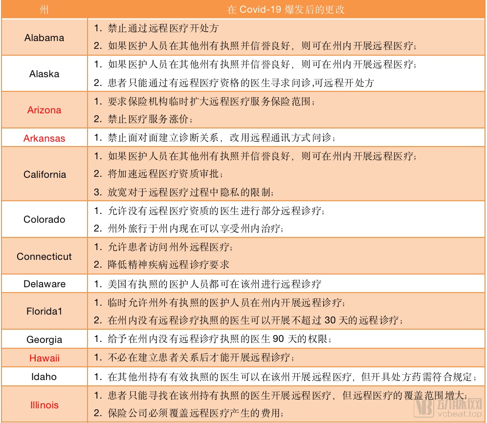 泰国财政部预估：2025年外国游客量将激增至3990万