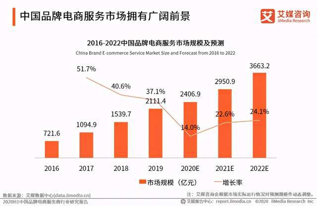 英科医疗Q3营收大增48.04%，25.86亿创佳绩