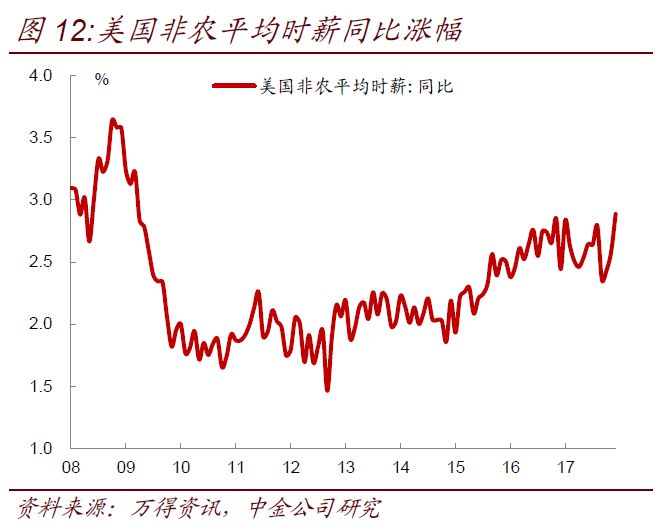 葡语国家债市概览：澳门债券市场的桥梁角色强化