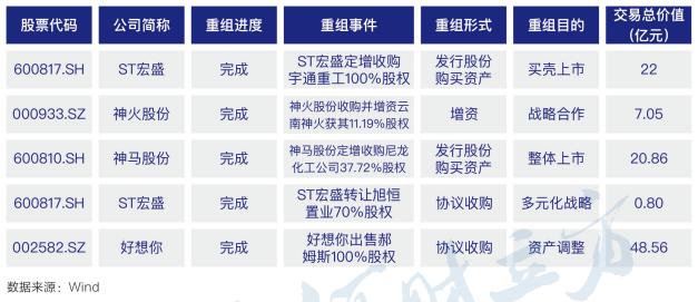 郑州银行增发议案遇阻，28.4%H股股东反对，港股市场再现反对潮