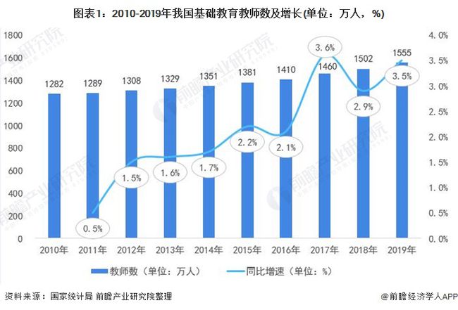 简报 第430页