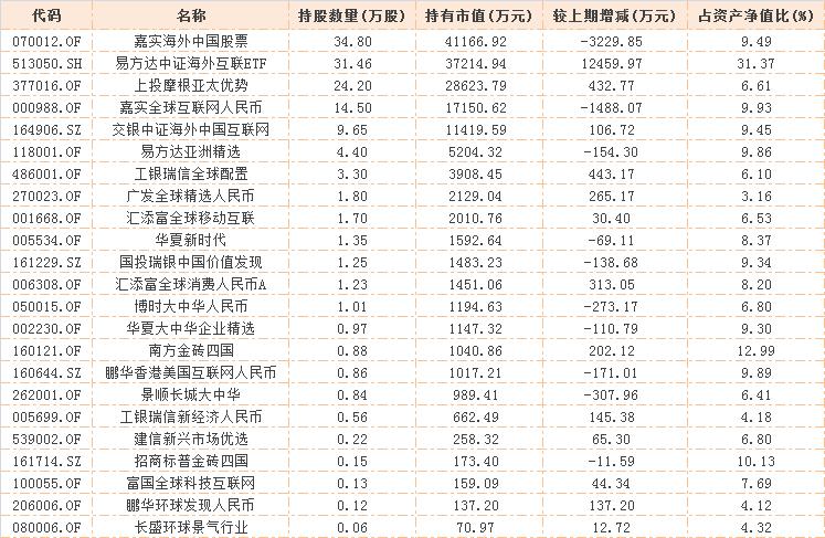 摩根A系列ETF分红在即，政策利好助力投资者共享分红盛宴