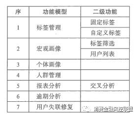 澳门一肖一码期期准免费|词语释义解释落实 定制版260.300