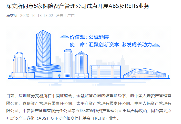 保险资管ABS／REITs试点挑战：产品落地少规模小