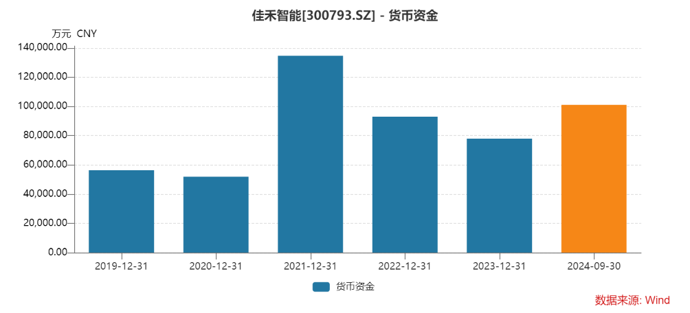 新闻 第428页