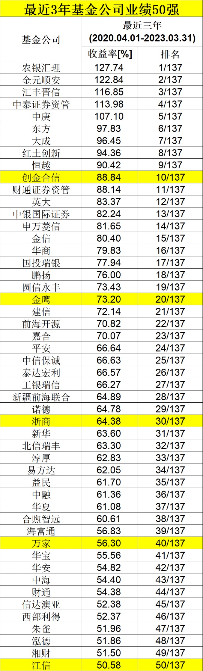 新澳门彩4949最新资料记录|词语释义解释落实 专享版200.330