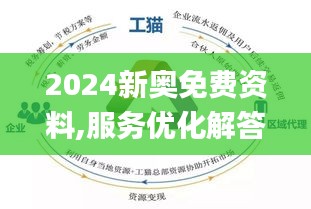 2024新奥资料免费精准109,|全面释义解释落实 高效版250.310