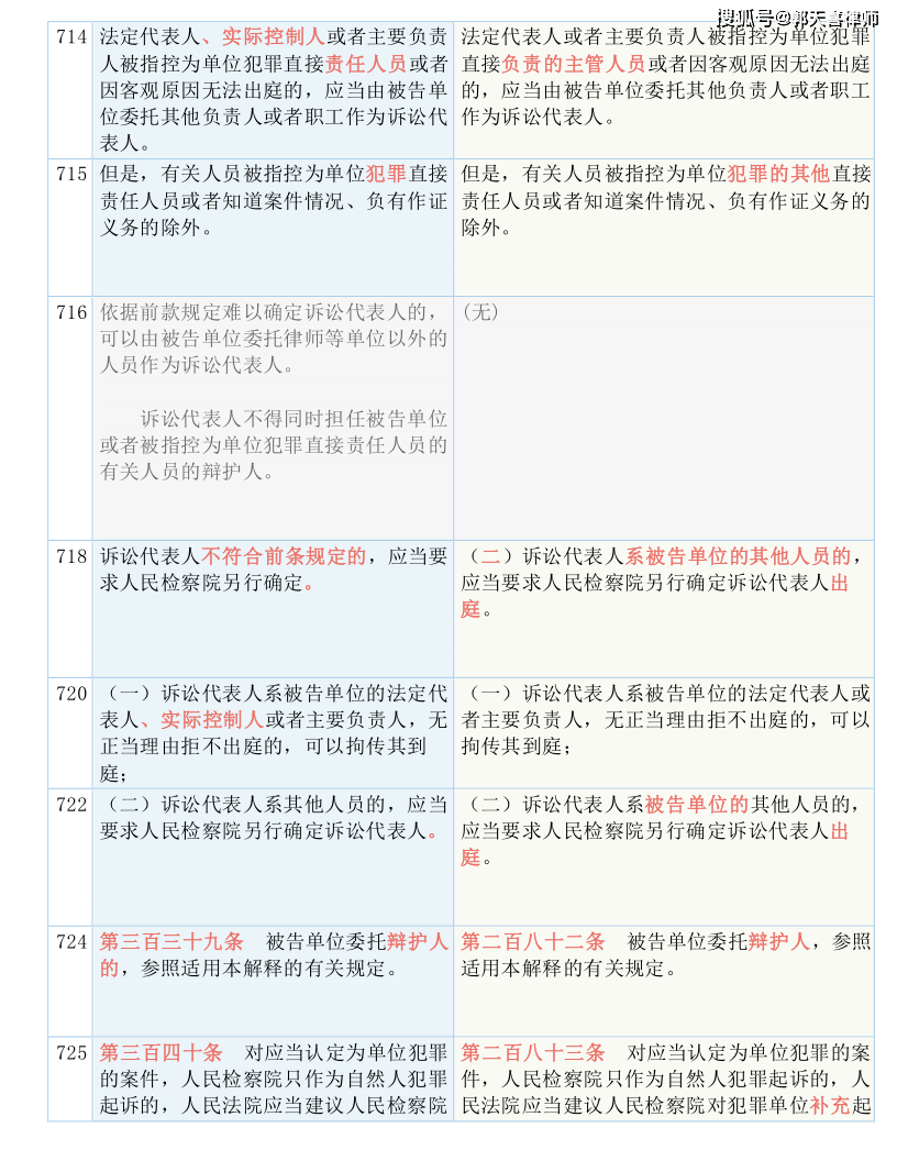 新奥天天资料资料大全600Tk|全面释义解释落实 高效版230.350