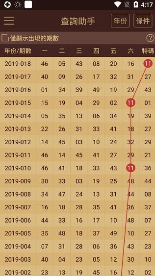 2024老澳门资料网址|精选解释解析落实高级版250.320