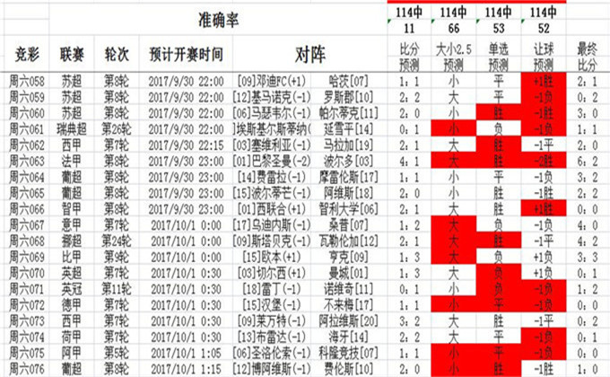 简报 第407页