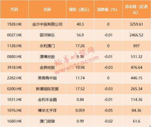 2024年新澳门天天彩开彩大全|词语释义解释落实 高效版240.310