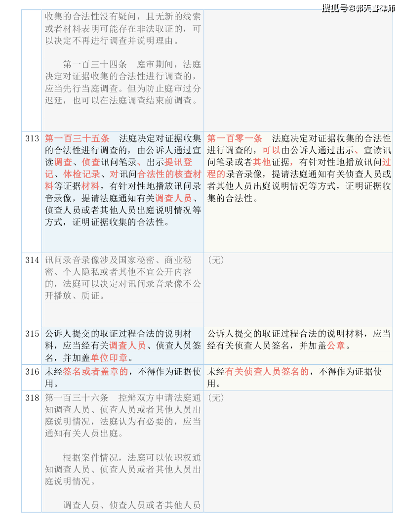 2024新奥历史资料记录93期|全面释义解释落实 高效版220.330