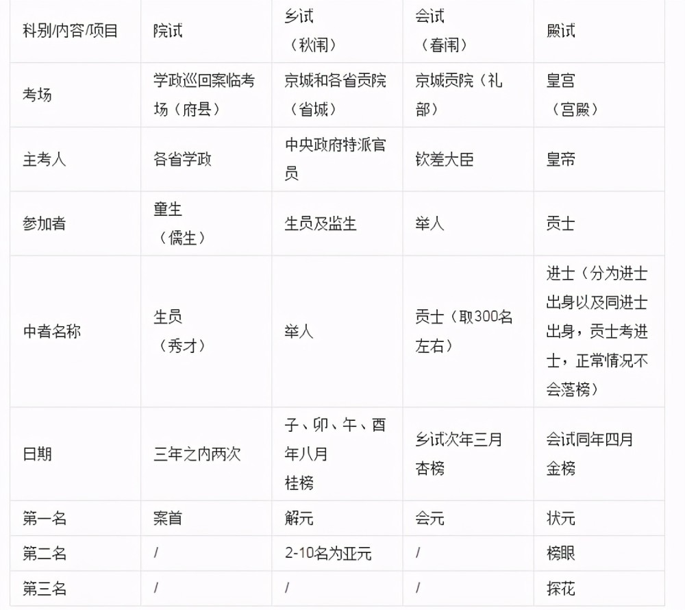 494949最快资料大全+香港|全面释义解释落实 高级版200.350