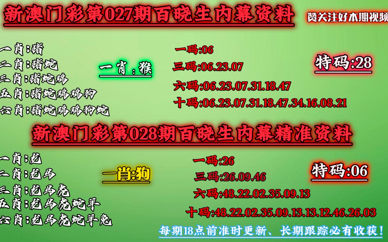 今晚澳门必中一肖一码适囗务目|词语释义解释落实 高效版230.320