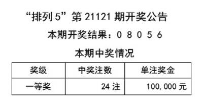 澳门天天彩资料免费领取方法|讲解词语解释释义奢华版230.350