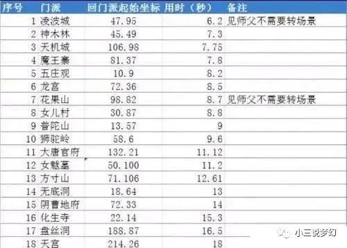 新门内部资料精准大全|精选解释解析落实高效版220.300