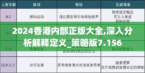 2024年香港正版内部资料|讲解词语解释释义完整版200.320