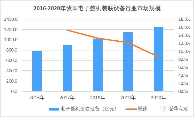 新闻 第315页