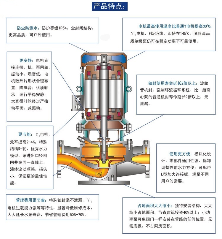 简报 第283页