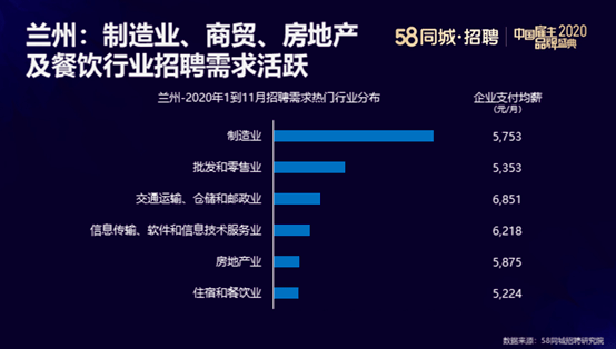 青岛人才网手机登录，便捷招聘与求职的新时代通道