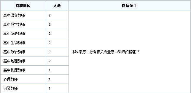 钦州招工，最新招聘信息详解