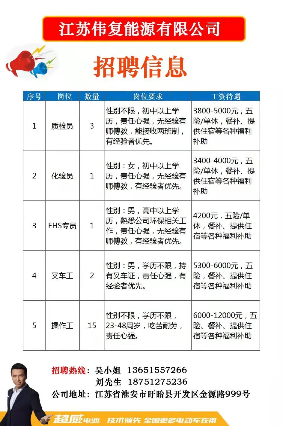 岐山最新招工信息概览