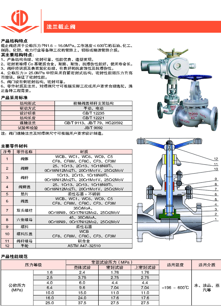 青岛不锈钢截止阀规格及其应用