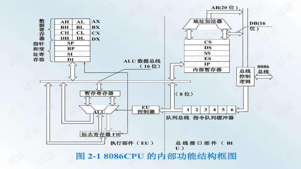 汽油箱电磁阀，技术原理与应用探讨