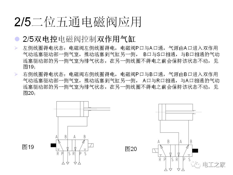 气泵、电磁阀与控制系统的完美结合，应用与优化探讨