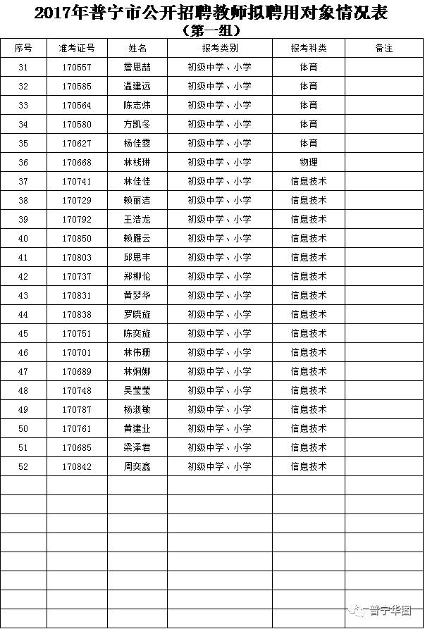 普宁招工最新招聘信息概览