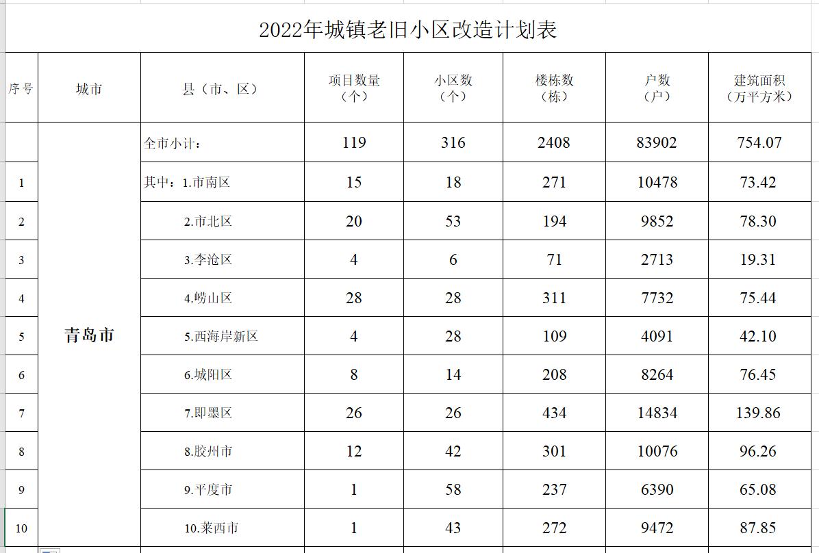 青岛316不锈钢管材，卓越品质与广泛应用