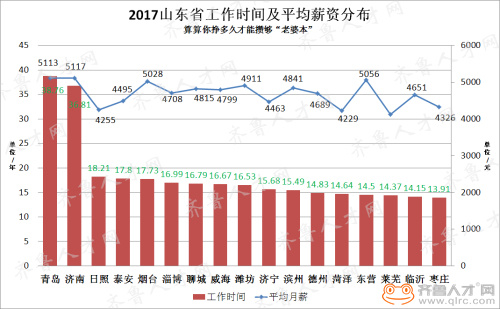 齐鲁人才网泰安地区招聘信息深度解析