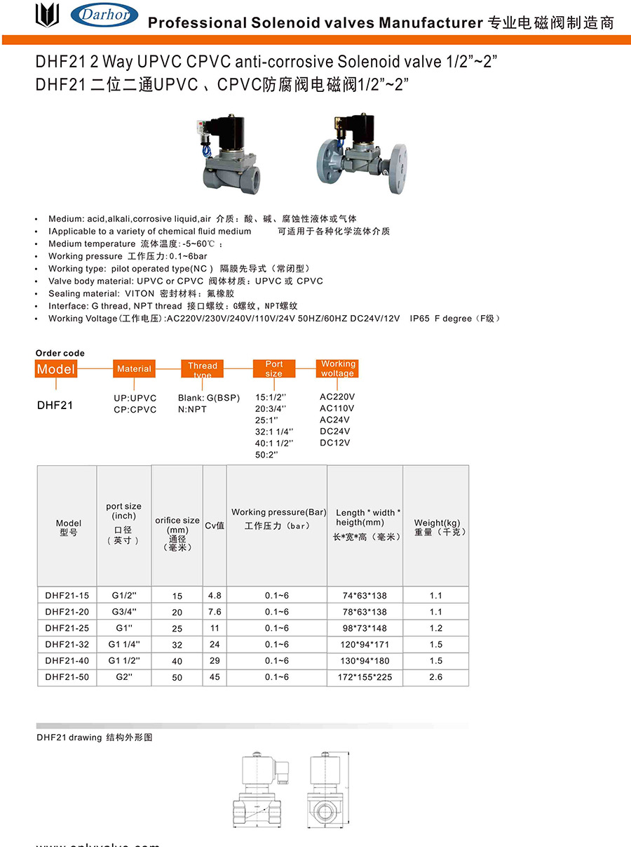 潜江PVC电磁阀，性能与应用解析