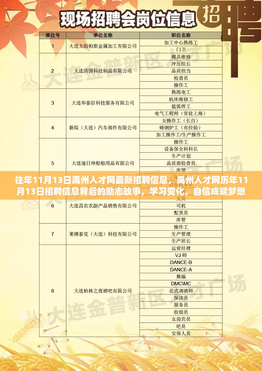 七街招工信息最新招聘动态及深度解读