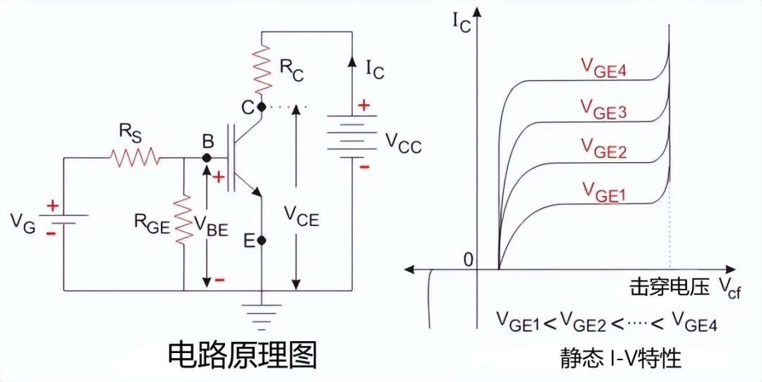 强酸强碱电磁阀，应用与特性解析