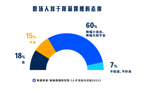 潜江人才网招聘信息——职场发展的黄金指南