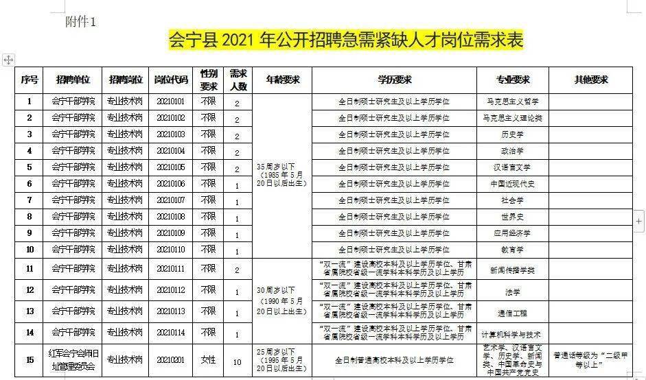 浦北人才招聘网——连接人才与企业的桥梁