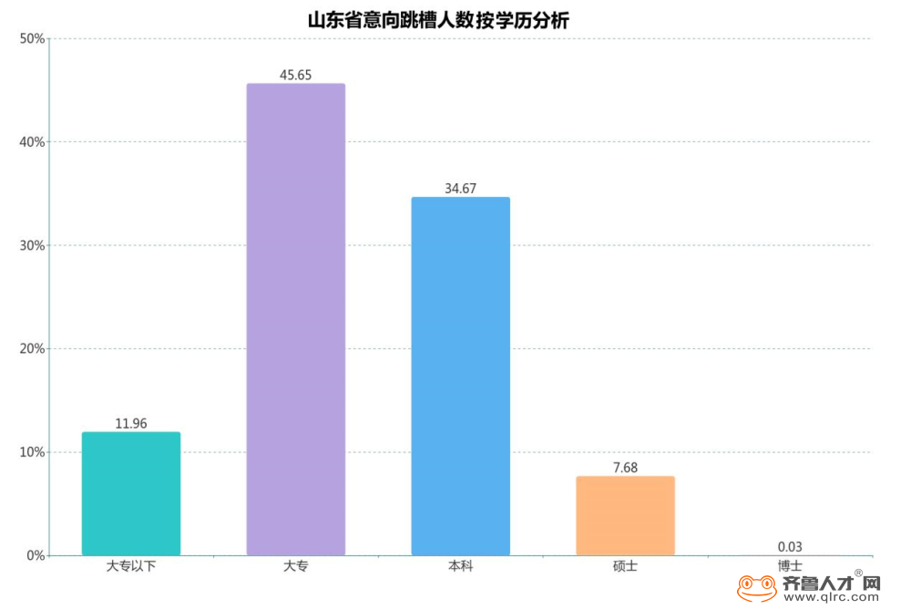 齐鲁人才网岚山最新招聘动态深度解析