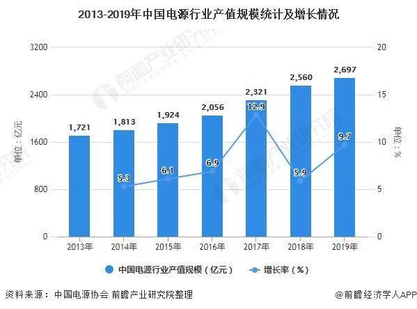 普宁发廊招工最新招聘信息及行业趋势分析