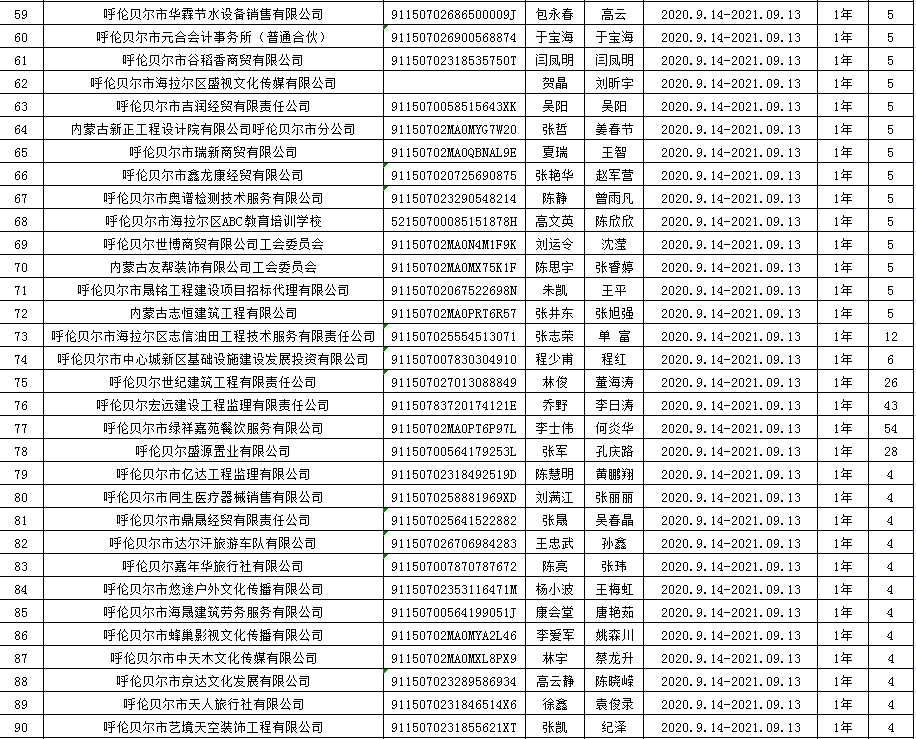 起重人才网最新招聘，构建人才与企业的桥梁