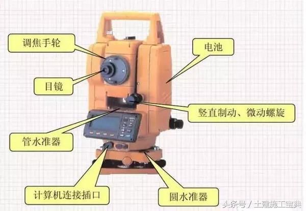 气泵电磁阀视频，应用、原理与操作指南