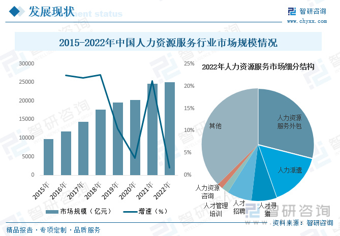 气象人才招聘信息及行业发展趋势分析