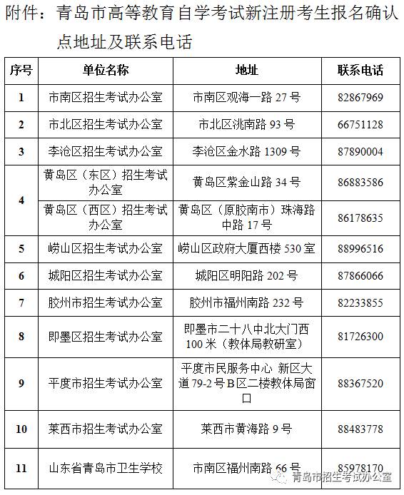 青岛高等教育自学考试网，连接知识与未来的桥梁