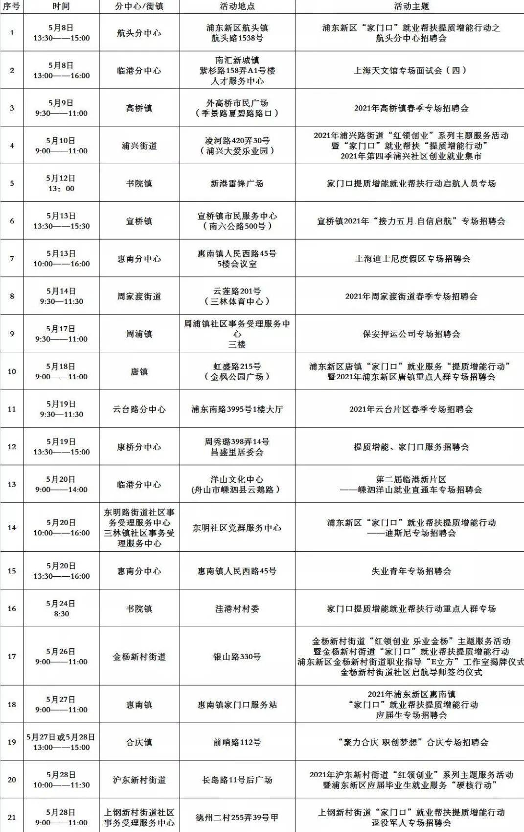 青岛市优秀人才招聘网，连接人才与机遇的桥梁