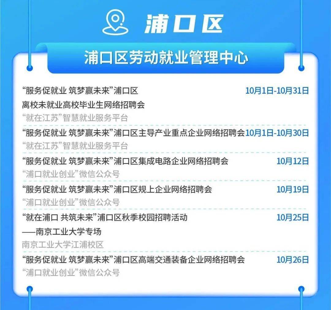 浦口人才网招聘信息全面更新，助力求职者与企业的精准对接