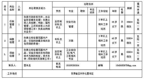 汽车人才网最新招聘动态及其影响