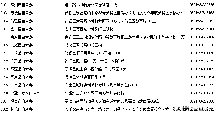 乾县自学考试网官网查询，便捷高效的学习成果检验途径