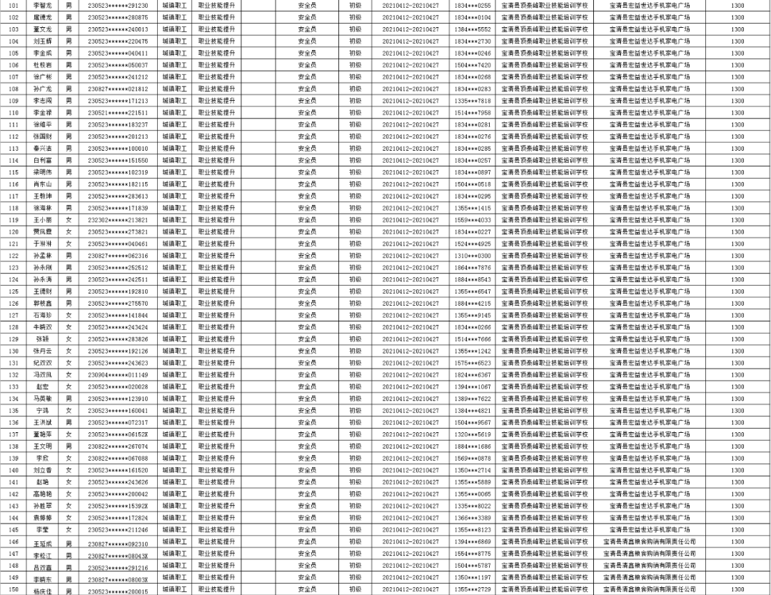 强化培训雅思，打造英语能力的金字塔