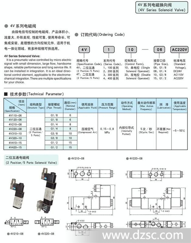 气动电磁阀型号说明及其应用