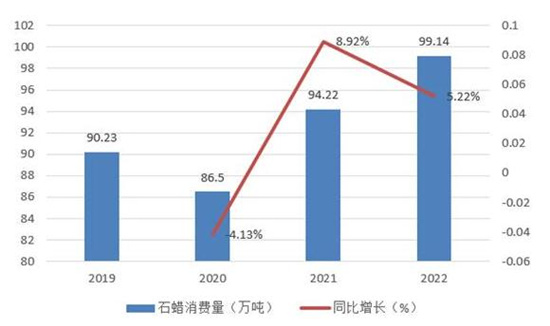 濮阳精密不锈钢管价格，市场分析与趋势预测